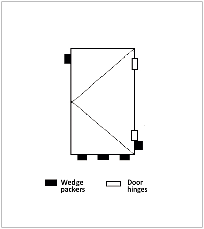 Wooden door installation